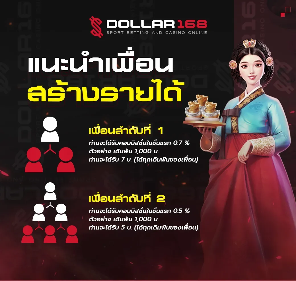 dollar168